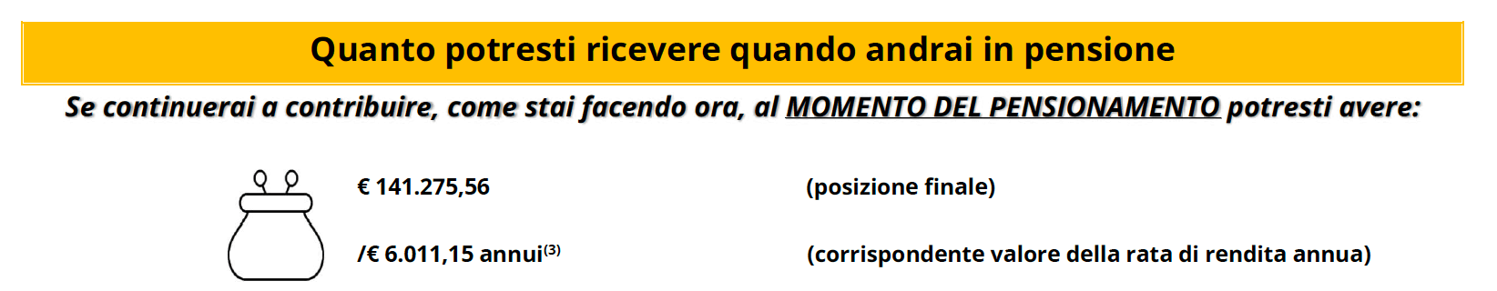 Prospetto delle prestazioni pensionistiche - fase di accumulo